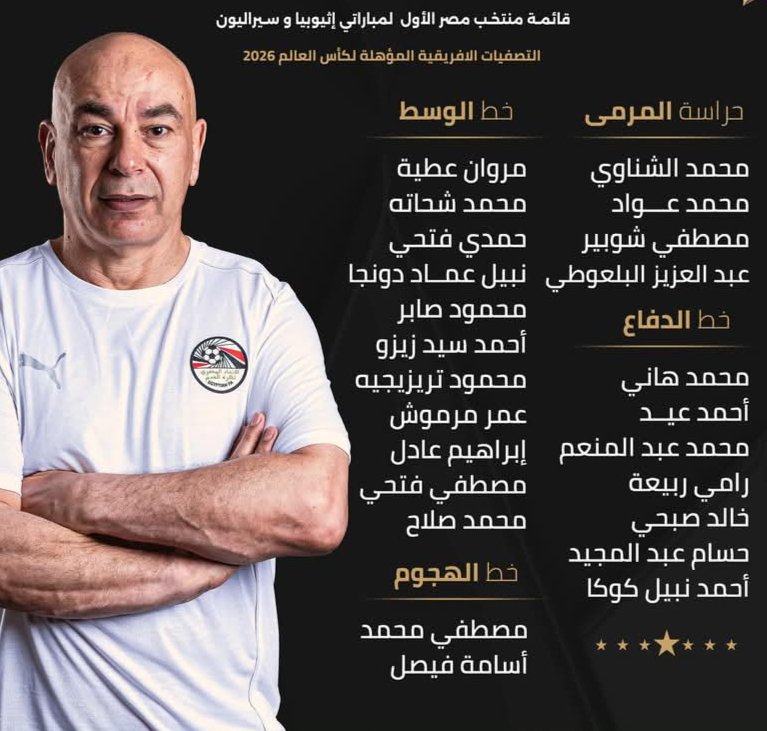 | ٢٤ لاعبا في قائمة منتخب مصر استعدادا لمباراتي إثيوبيا وسيراليون في تصفيات كأس العالم