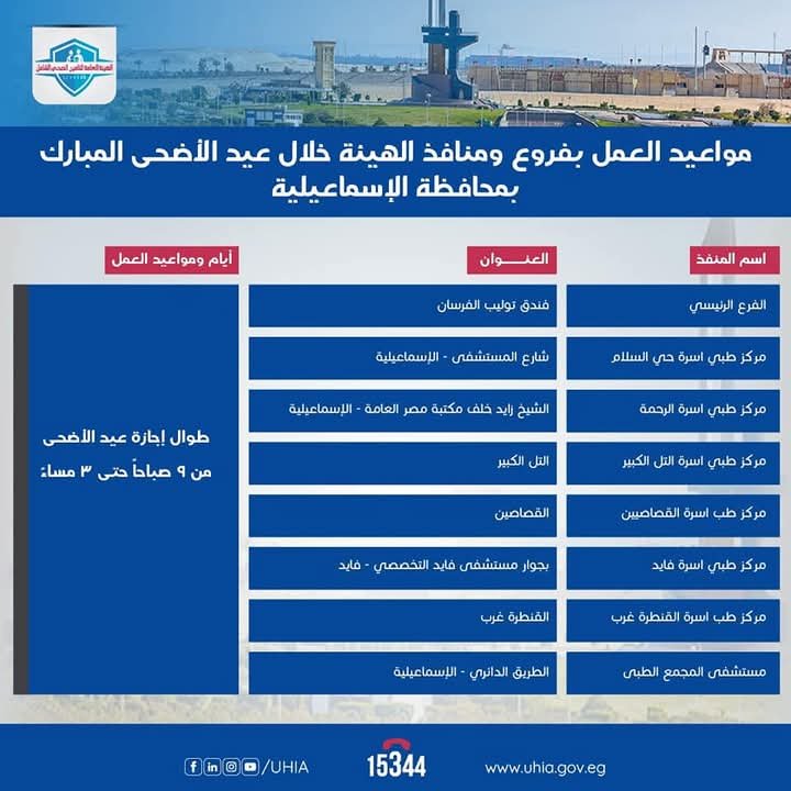 الهيئة العامة للتأمين الصحى الشامل تعلن مواعيد العمل بمنافذها خلال إجازة عيد الأضحى المبارك