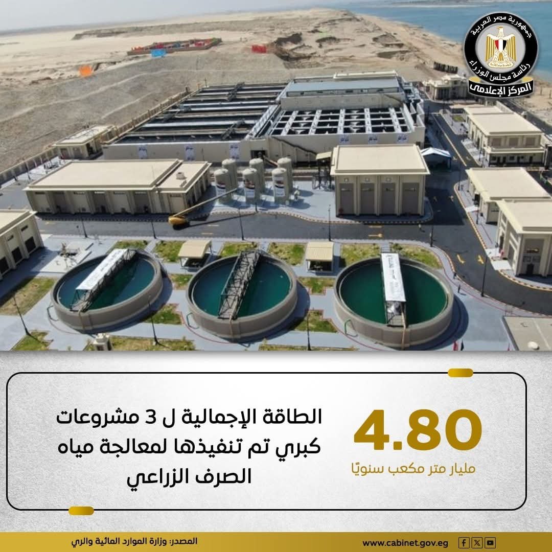 مشروع محطة الدلتا الجديدة بطاقة 7.5 مليون متر مكعب يوميًا لاستصلاح ٣٦٢ ألف فدان.