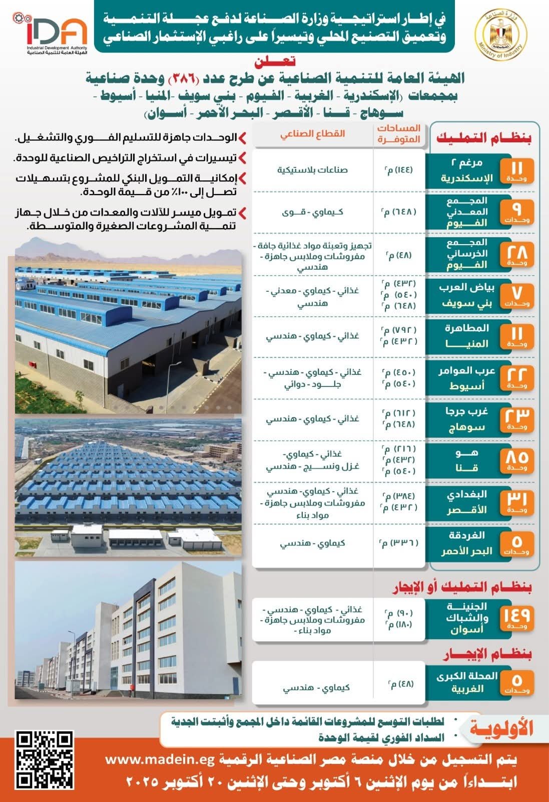 وزارة الصناعة تجدد الدعوة للمستثمرين للتقديم على 386 وحدة صناعية جاهزة للتسليم الفوري بـ12 مجمعاً صناعياً في 11 محافظة