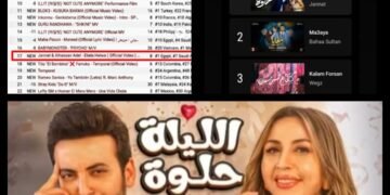 «الليلة حلوة»… دويتو الحسن عادل وجنات يكتسح المنصات ويتصدر ترند مصر والعرب عالميًا