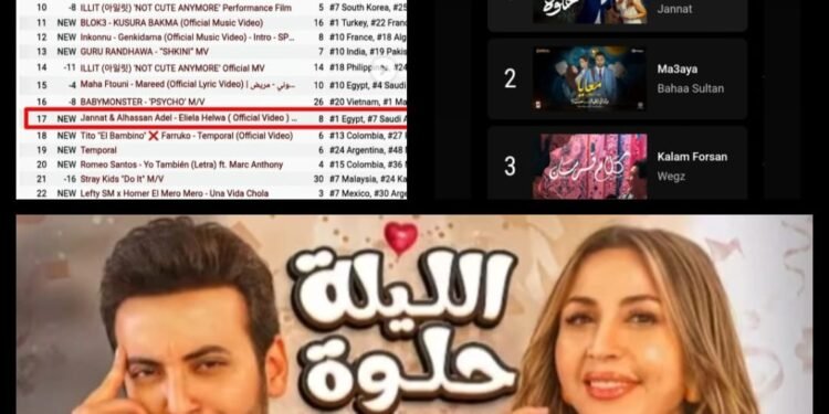 «الليلة حلوة»… دويتو الحسن عادل وجنات يكتسح المنصات ويتصدر ترند مصر والعرب عالميًا