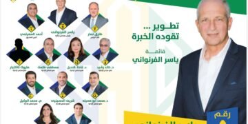 ياسر الفرنواني يعلن ترشحه لرئاسة نادي الجزيرة بقائمة «تطوير.. تقوده الخبرة» بانتخابات ديسمبر 2025