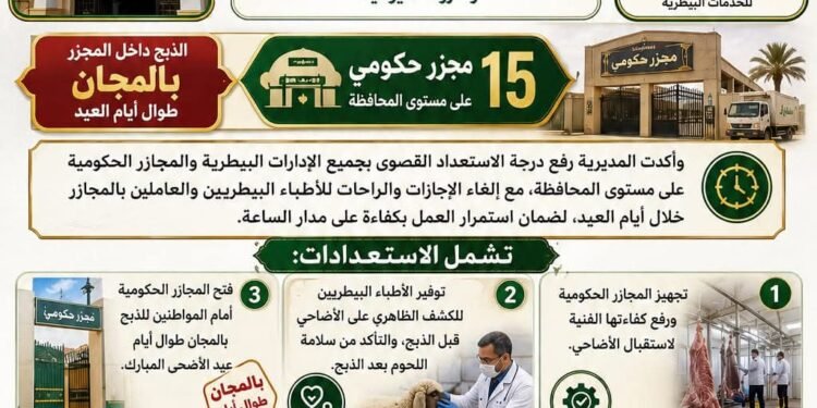 إستعدادات مكثفة بمديرية الطب البيطرى بأسوان لإستقبال عيد الأضحى المبارك