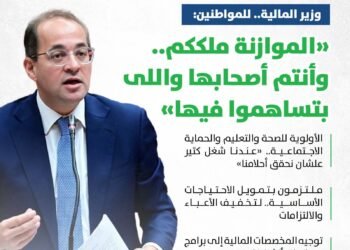 وزير المالية.. بعد موافقة مجلس النواب على الموازنة الجديدة: أحييكم جميعًا.. ساعدتونا فى إعداد موازنة أكثر تحفيزًا للاقتصاد وأكثر تأثيرًا فى حياة الناس بقدر الإمكان