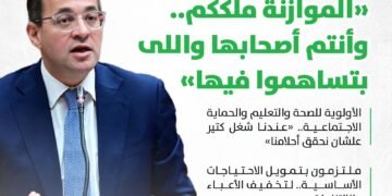 وزير المالية.. بعد موافقة مجلس النواب على الموازنة الجديدة: أحييكم جميعًا.. ساعدتونا فى إعداد موازنة أكثر تحفيزًا للاقتصاد وأكثر تأثيرًا فى حياة الناس بقدر الإمكان