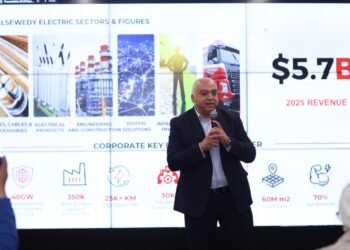 السويدي إليكتريك: 84% خفضًا في زمن تنفيذ العمليات و47% تحسن في كفاءة القوى العاملة