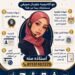 اكاديميه جلوبال سيرفس للتعليم والتكنولوجيا