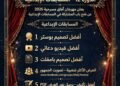 مهرجان «آفاق مسرحية 12» يطلق 5 مسابقات إبداعية للفرق المشاركة.. واستقبال الأعمال حتى 25 أكتوبر